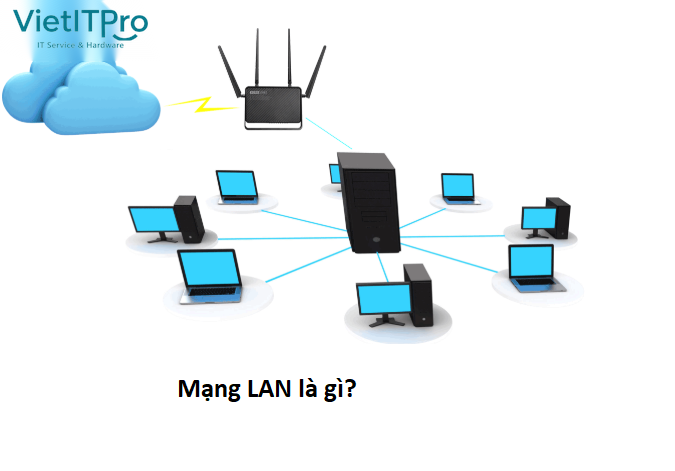 Quy trình chẩn đoán sự cố mạng LAN theo mô hình OSI