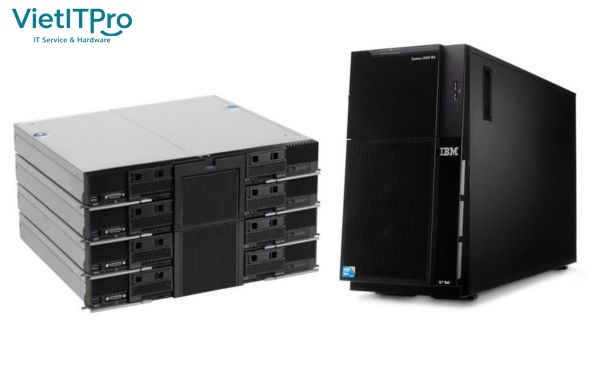 Dòng máy chủ Dell PowerEdge thế hệ thứ 15 và 16: R660, R760, R760xa