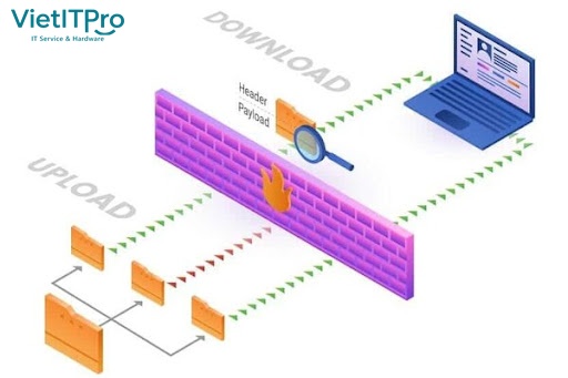 Cơ chế bắt tay đàm phán điện áp thông minh của chuẩn Active PoE chống cháy thiết bị