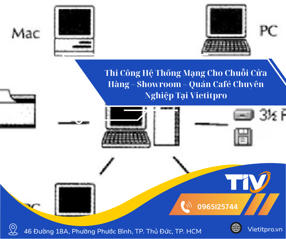 Thi Công Hệ Thống Mạng Cho Chuỗi Cửa Hàng – Showroom – Quán Café Chuyên Nghiệp Tại Vietitpro