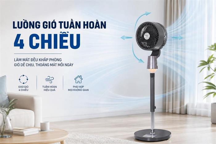 Quạt tuần hoàn Sunhouse Apex 3 cánh APF7318GV 40W