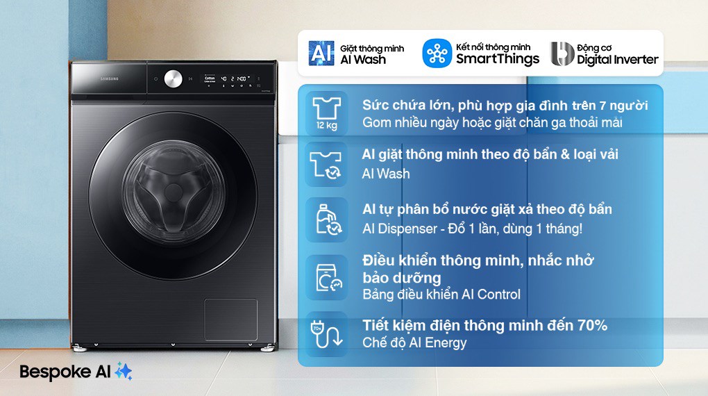 Máy giặt Samsung Bespoke AI Inverter 14 kg WW14BB944DGBSV