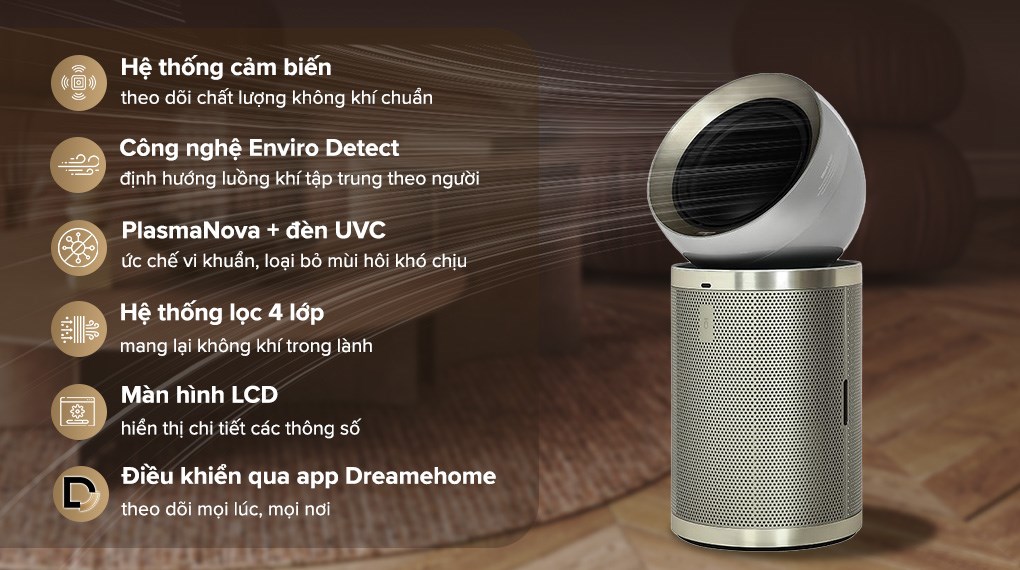 Máy lọc không khí Dreame PM10 40W