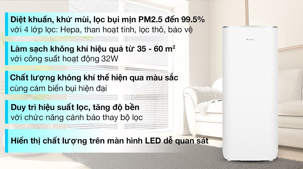 Máy lọc không khí Gree GCF500AENA 32W