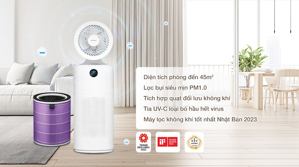 Máy lọc không khí kết hợp quạt Acerpure Cool C2-UVC AC553-50W 65W
