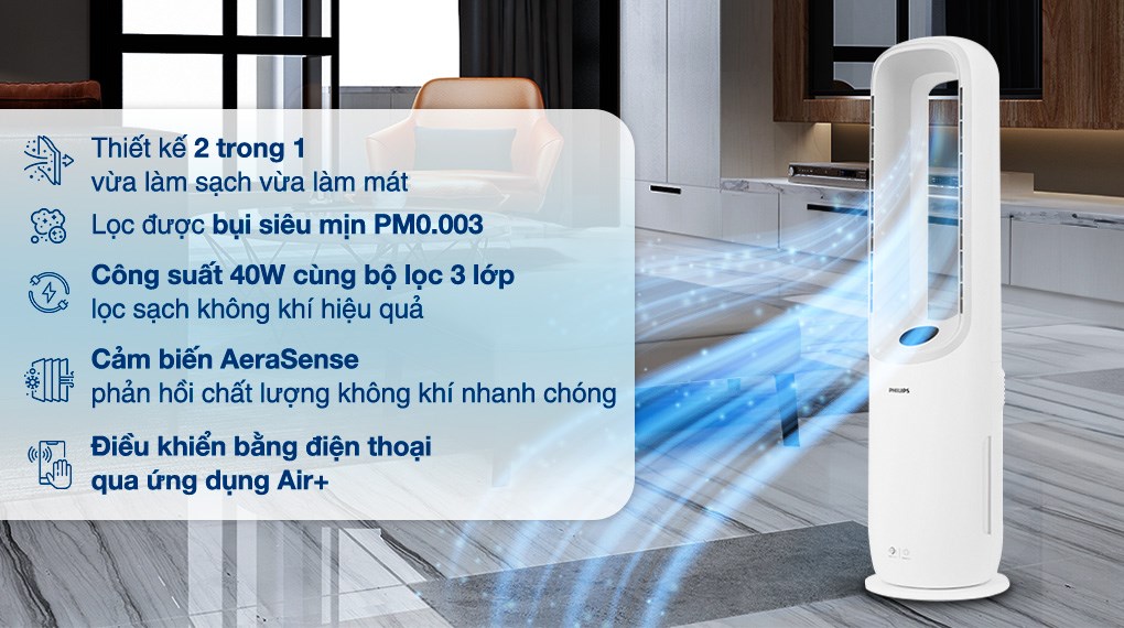 Máy lọc không khí kết hợp quạt Philips AMF765/30 40W