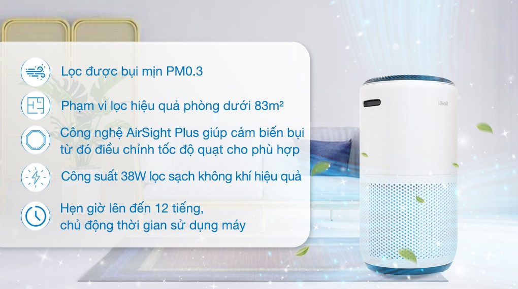 Máy lọc không khí Levoit Core 400s 38W