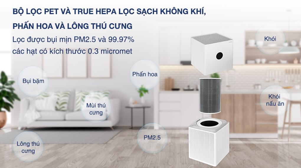 Máy lọc không khí Xiaomi Smart Air Purifier 4 lite EU (BHR5274GL) 33W