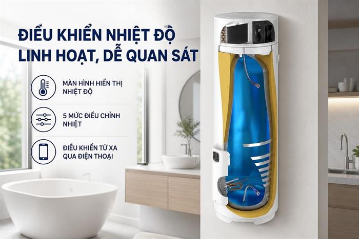 Máy nước nóng bơm nhiệt Atlantic 200 lít 2250W EGEO 200L