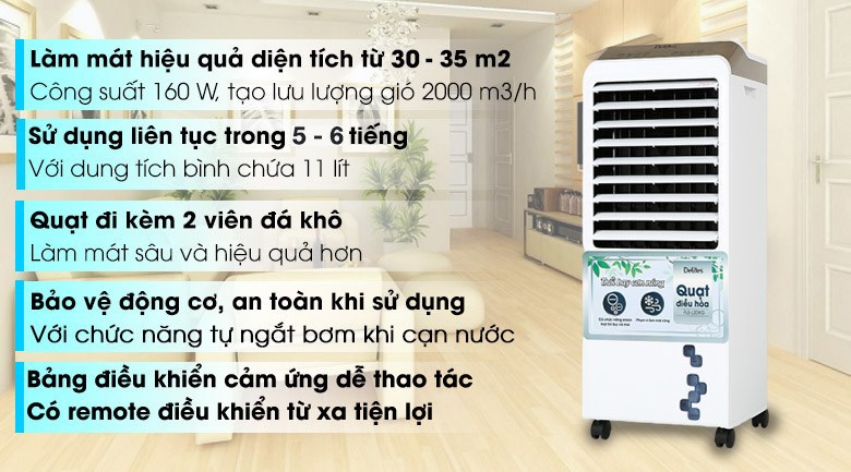 Quạt điều hòa Delites FLS-L20KG 160W