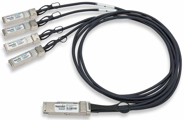 DAC Cisco QSFP-4X10G-AC7M