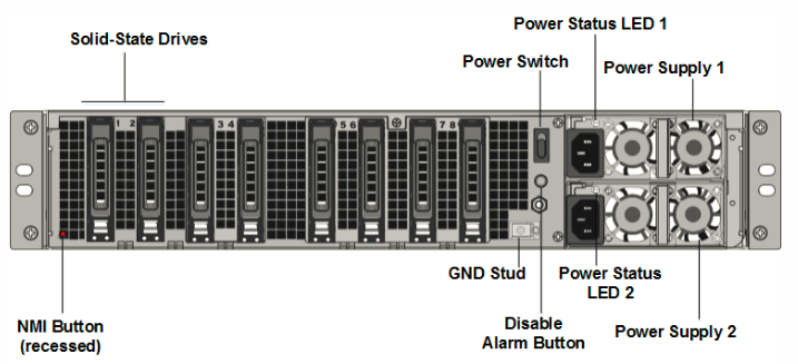 Citrix ADC MPX 14060 FIPS