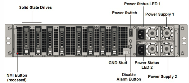 Citrix ADC MPX 14080 FIPS
