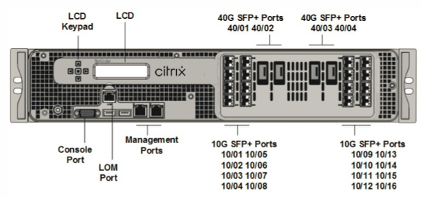 Citrix ADC MPX 14100-40S