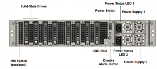 Citrix ADC MPX 15040