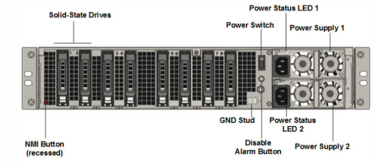 Citrix ADC MPX 15100