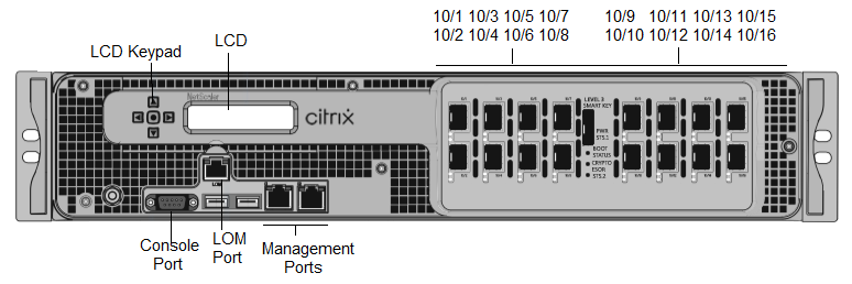Citrix ADC SDX 14080 FIPS