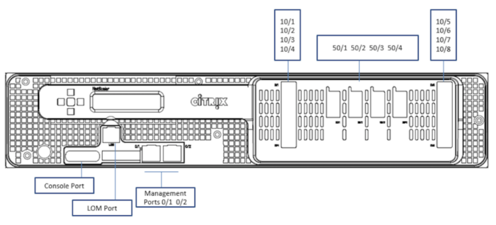 Citrix ADC SDX 15100