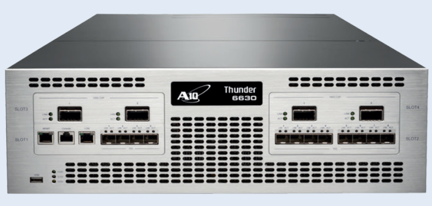 Load Balancer A10 TH6630-010 Thunder 6630 ADC