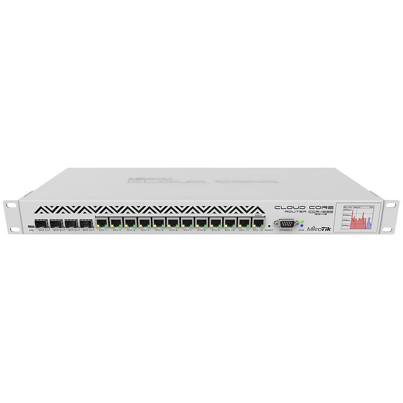 Mikrotik CCR1036-12G-4S