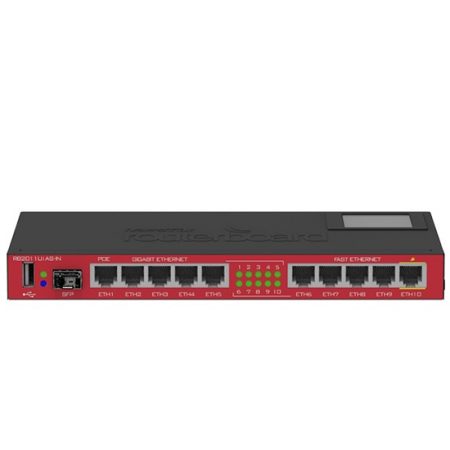 Mikrotik RB2011UiAS-IN