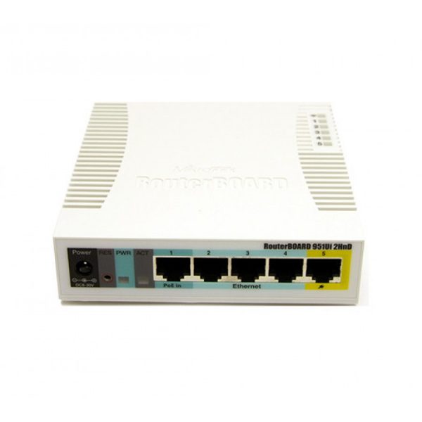 Mikrotik RB951Ui-2HnD