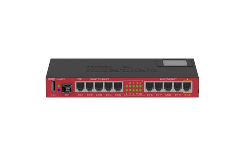 Thiết bị Mikrotik RB2011iL-IN