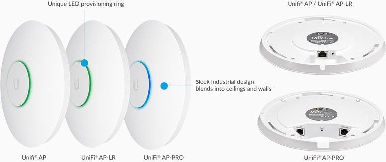 UNIFI UAP-LR Ubiquiti