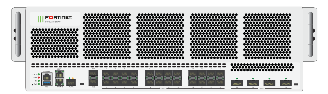 FortiGate 6001F Fortinet