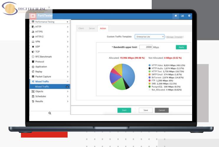 Fortinet FortiTester 2000F