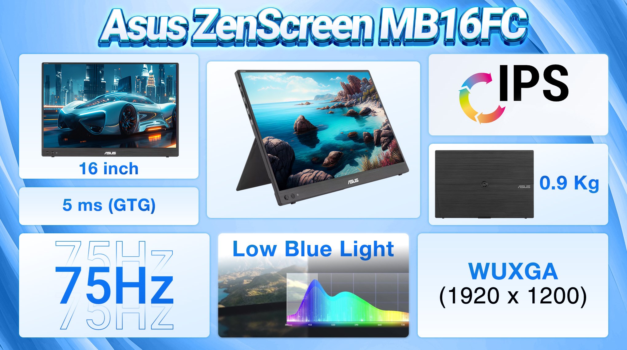 Màn hình di động Asus ZenScreen MB16FC (16 inch, WUXGA, IPS, 75Hz, 5ms)