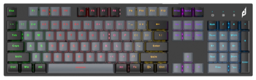 Bàn phím cơ E-Dra EK315X Gray + Black | Optical Switch – Giá tốt, bền bỉ