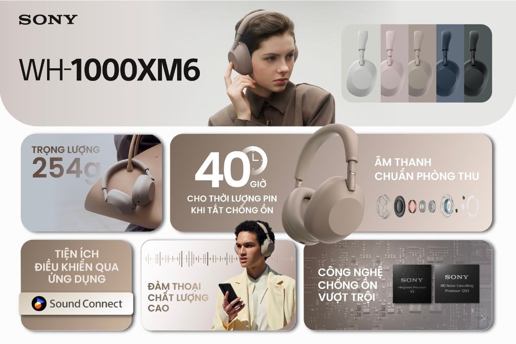 Tai nghe Bluetooth Chụp Tai Sony WH1000XM6 - imei