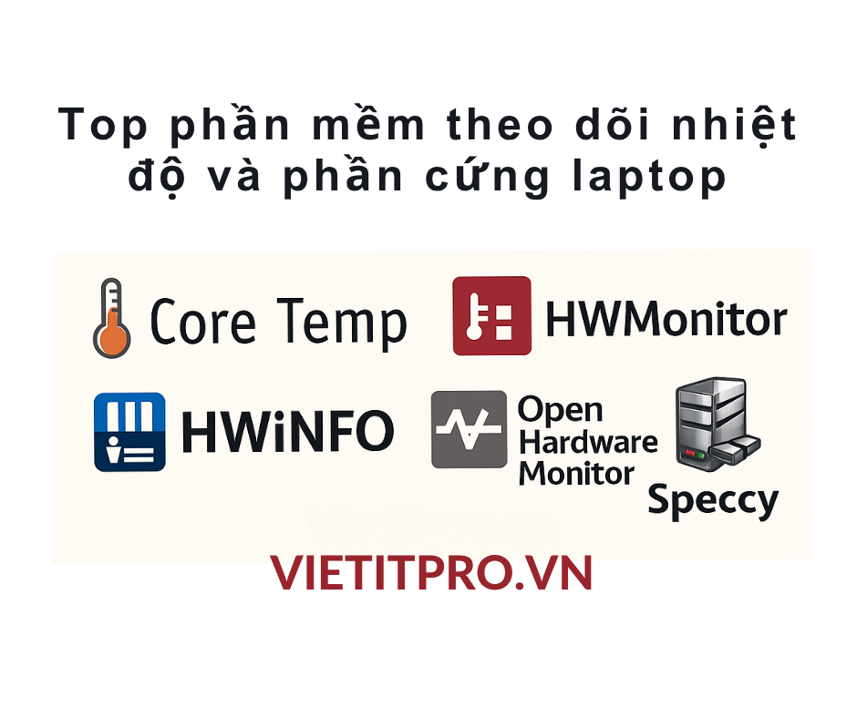 Top Phần Mềm Theo Dõi Nhiệt Độ & Tình Trạng Phần Cứng Laptop Tốt Nhất